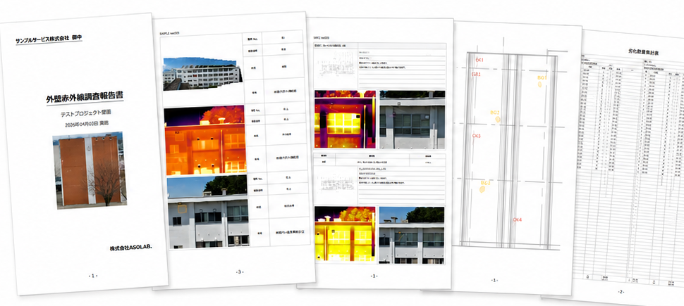 外壁赤外線調査報告書の見本ページを5枚並べたもの。左から、建物外壁の写真が入った表紙、可視画像と赤外線画像を並べた写真台帳、所見のページ、劣化箇所を記入したプロット図、劣化数量の集計表