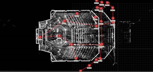 地上型レーザースキャンで取得した点群を真上から見た図。黒い背景に構造物の輪郭が白い点で描かれ、赤い印がスキャナの設置位置を示している