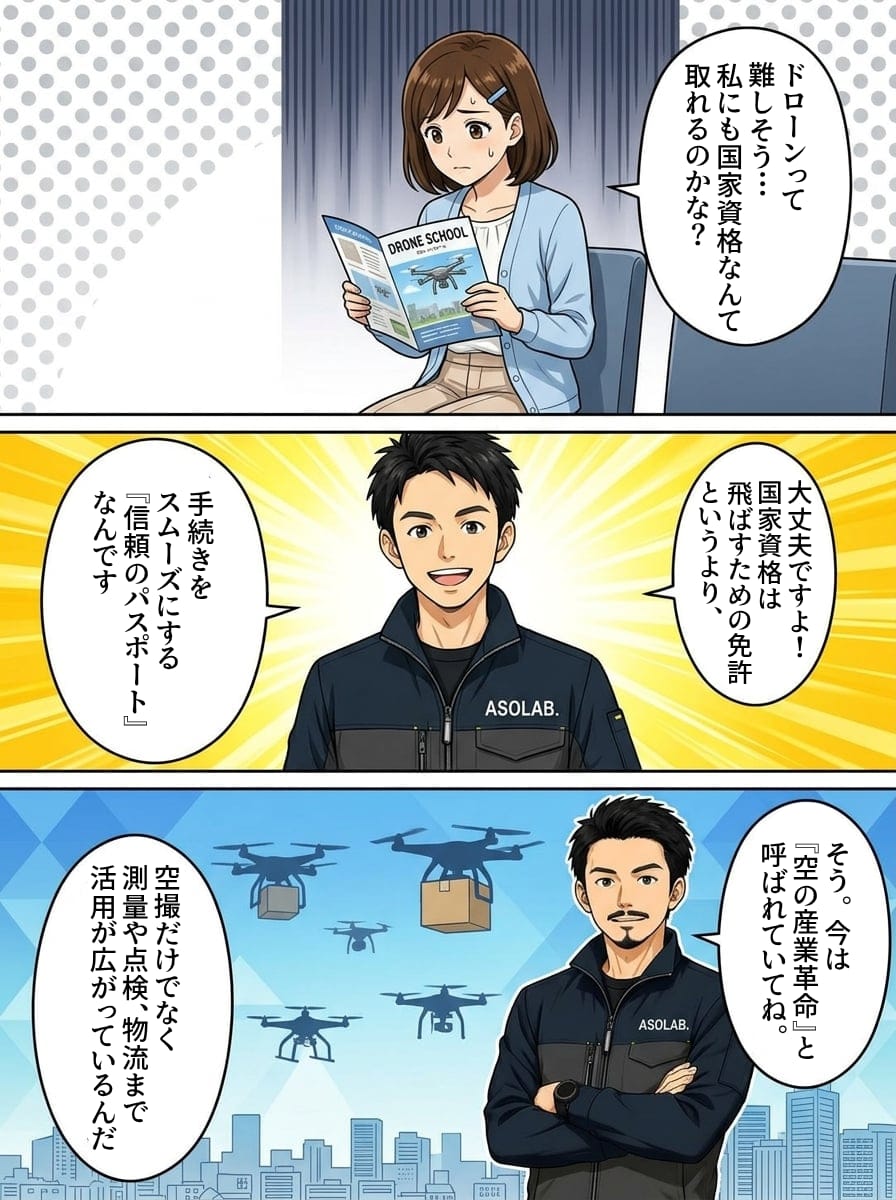 本書の漫画の1ページ。国家資格を難しく感じている女性に、ASOLAB.のスタッフが資格の役割とドローンの活用分野を説明している