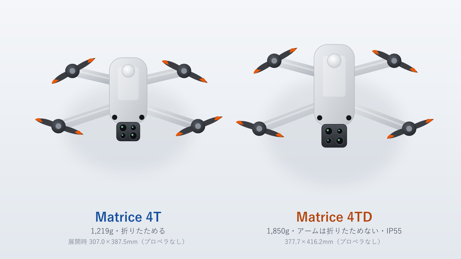 Matrice 4TとMatrice 4TDの違い｜選び方・型式認証・価格を比較