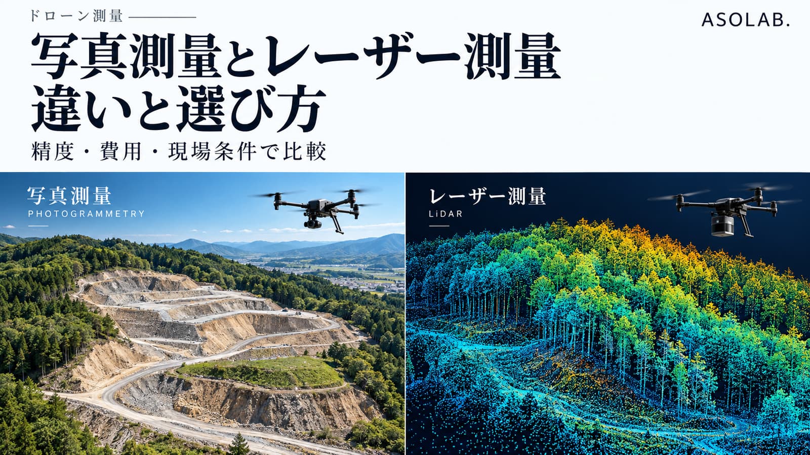 写真測量とレーザー測量の違いと選び方を示した比較画像