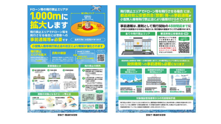 2026年改正ドローン規制法（小型無人機等飛行禁止法）について