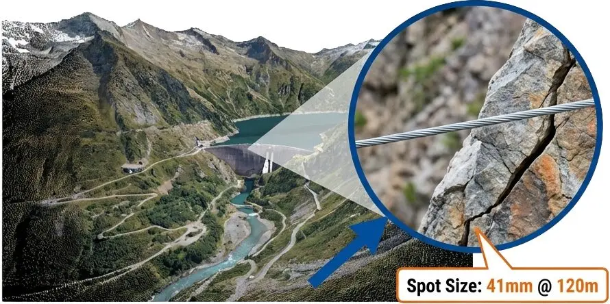 スポット径・精度解説図