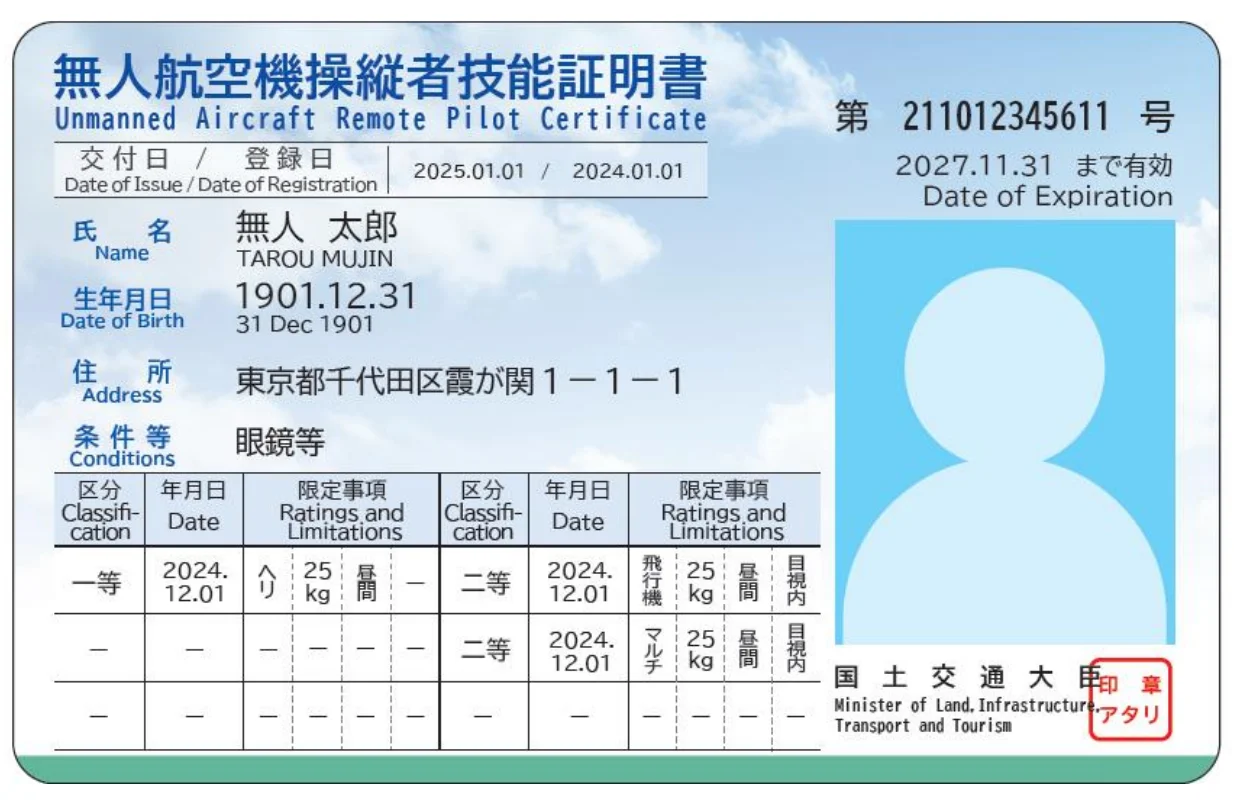 license-3 ドローン国家資格の免許画像