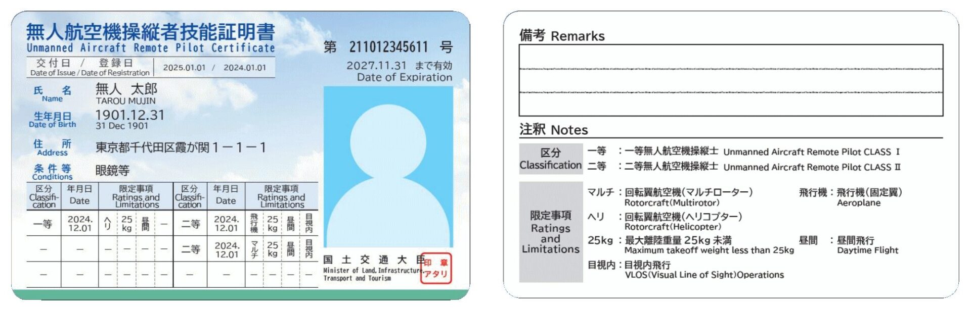 【2025年版】ドローン民間資格が廃止して国家資格しか使えなくなるって本当?国家資格への移行ガイド | 株式会社ASOLAB.
