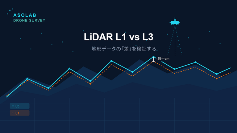 DJI Zenmuse L3で何が変わるのか？従来機種との断面データ比較で解説